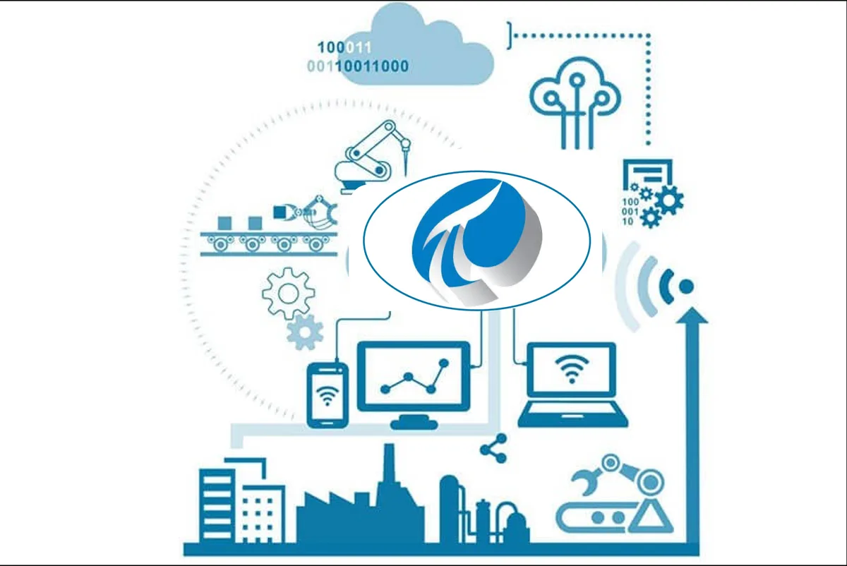 Diagram with PI at the center, connected to plant equipment, cloud, analytics and enterprise systems